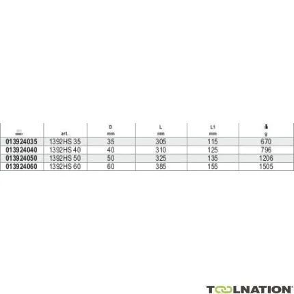 Beta 013924035 1392Hs 35 - Marteau rétractif 35 D mm